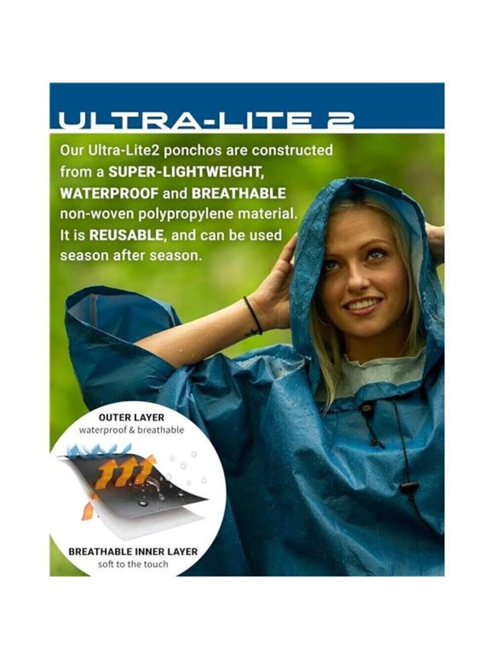FROGG TOGGS Waterproof Raincoat Breathable Rain Poncho Coat Adult Women's BLUE - Picture 3 of 8